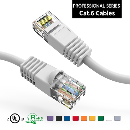 BESTLINK NETWARE CAT6 UTP Ethernet Network Booted Cable- 1.5Ft- White 100717WT